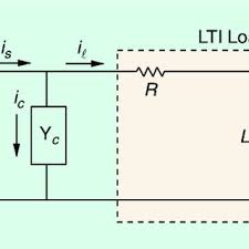 An rlc circuit is an electrical circuit consisting of a resistor (r), an inductor (l), and a capacitor (c), connected in series or in parallel. Pdf Power Factor Compensation Of Electrical Circuits A Framework For Analysis And Design In The Nonlinear Nonsinusoidal Case