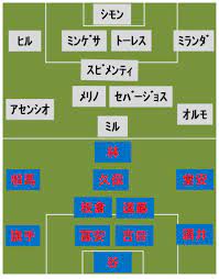Maybe you would like to learn more about one of these? æ—¥æœ¬vsã‚¹ãƒšã‚¤ãƒ³ ã‚¹ã‚¿ãƒ¡ãƒ³ç™ºè¡¨ ã‚²ã‚­ã‚µã‚«