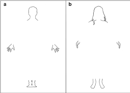 We did not find results for: Male A And Female B Drawing Templates Participants Completed Download Scientific Diagram