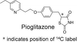 Image result for Pioglitazone