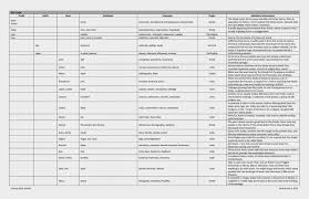 mayas teaching blog 8th grade and above prefixes and