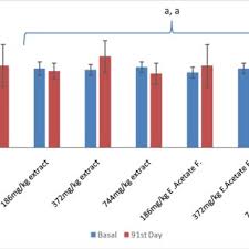 Image result for Diaphananthe bidens