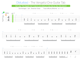 Songsterr Review Is A Plus Account Worth It Guitar Chalk Tab pro hd vs songsterr app di chitarra per ipad. songsterr review is a plus account