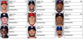 How much baseball trivia do you remember? Mlb Ultimate Lineups 2017 American League Quiz By Big8dog88