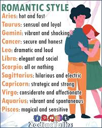 Cancer traits, relationships, sexuality & more. Zodiac Talks On Twitter Strategic And Strong Is My Romantic Style What Is Your Romantic Style Zodiac Signs And Romantic Style Zodiactalks Aquarius Aries Taurus Capricorn Cancer Leo Libra Sagittarius