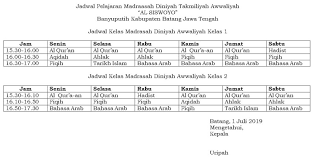Ujian akhir semester genapdiniyah takmiliyah tingkat awaliyahtahun b. Jadwal Pelajaran Madrasah Diniyah Takmiliyah Pontren Com