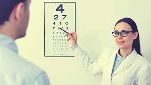 Eye Vision Test Understanding Your Trip To The Eye Doctor
