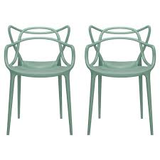 Check spelling or type a new query. Set Of 2 Kartell Masters Chairs In Grey By Philippe Starck And Eugeni Quitllet For Sale At 1stdibs
