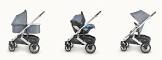 Cruz V2 Stroller (Premium) UppaBaby
