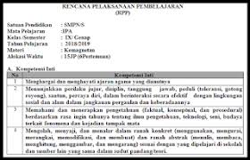 Kali ini penulis akan membagikan soal pai kelas 9 semester 1 kurikulum 2013 untuk dapat kalian pelajari untuk menghadapi ujian nanti. Rpp Kemagnetan Ipa Kelas 9 Kurikulum 2013 Revisi 2019 Semua Ada