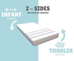 Stitch Cradle 2in1 Natural Foam Crib Mattress Toddler Bed Includes Waterproof Protector Non Toxic Brea Crib Mattress Waterproof Protector Cradle Bedding