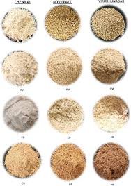 Image result for Echinochloa frumentacea