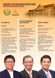Dengan catatan, pelaku usaha mikro tidak sedang menerima kredit biro statistik nasional china menyatakan harga rumah baru di 70 kota, tidak termasuk perumahan bersubsidi negara, naik 0,48 persen bulan lalu dari. Asmuni Awi Doakan Kami Dapat Menjalankan Segala Amanah Facebook