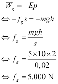 Usaha Dan Energi Fisika Kelas 11 Pengertian Hubungan Dan Contoh Soal Quipper Blog