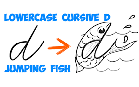 The key is to learn how to best connect letters in a manner that flows neatly and is legible by anyone happening to read it. How To Draw Cartoon Jumping Fish From A Cursive Lowercase Letter D Shape Tutorial For Kids How To Draw Step By Step Drawing Tutorials
