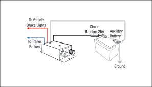 This brake controller wiring diagram shows which wire goes where. Standard Eb Wiring Wiring Diagrams Redarc Electronics