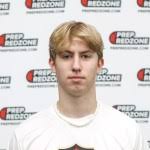 New 2023 Rankings are up! Here's who was added...