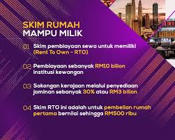 The scheme is one of the measures announced by the government in the 2011 budget aimed at assisting young adults earning rm5,000 per month or less to own a home. Astro Awani On Twitter Icymi Skim Rumah Mampu Milik Awaninews Awani745 Belanjawan2020 Senangkanyangsusah