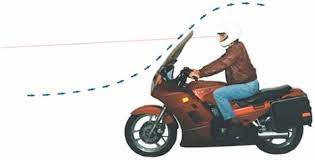 Motorcycle Windshield Height Guide Cvs Clearview Shields