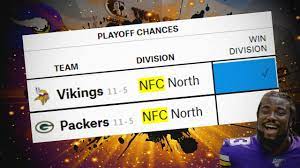 While home field advantage is a major factor, we do not account for specific weather in our projections. Nfl Playoff Machine Minnesota Vikings Control Own Destiny Youtube