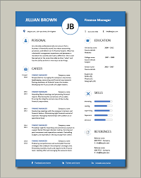 Audit associates plan and draft financial statements, prepare budgets, direct financial audits, and verify the financial information of an organization. Finance Manager Resume Cv Example Sample Templates Auditing Job Description Cash