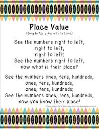 Math Math Math Tales From Outside The Classroom Math Songs Math Lessons Second Grade Math