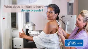 There are different kinds of breast cancer. What Does It Mean To Have Dense Breasts Cdc