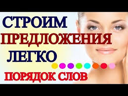 быстрый английский самоучитель для тех кто не знает ничего Stroit Predpolozheniya Eto Legko Anglijskij Slova Predlozheniya