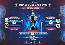 Maybe you would like to learn more about one of these? Rasmi Tarikh Perlawanan Separuh Akhir Piala Malaysia 2017 Semua Semua Semuanya