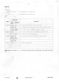 Did you know that in addition to your acc area of study advisor, you also. 9608 Computer Science