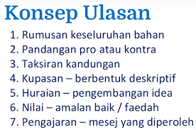 More images for contoh karangan ulasan tahun 4 » Teknik Menjawab Bahasa Melayu Penulisan Upsr Bahagian B Bumi Gemilang