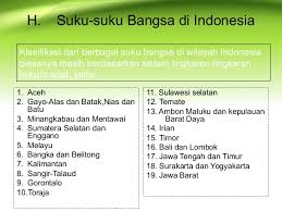 Aneka ragam suku bangsa dan budaya nusantara. Aneka Ragam Budaya Dan Masyarakat