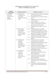 Standar kompetensi menganalisis peradaban indonesia kompetensi dasar menganalisis kehidupan awal masyarakat indonesia. Kisi Kisi Pendidikan Sejarah Sm