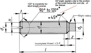 Metric Slotted Set Screw Dimensions