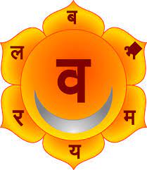 Moving up the body only slightly, the next chakra is located. Svadhishthana Wikipedia