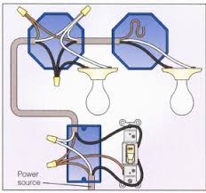 Multiple light switch wiring diagram. How To Connect Multiple Light Fixtures To One Switch Home Improvement Stack Exchange