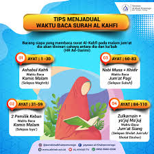 7 keutamaan membaca surat al kahfi rutin tiap jumat manfaatnya. Tips Menjadual Waktu Baca Surah Al Kahfi Ketika Masuk Jum At Pondok Pesantren Alkhair Ponorogo