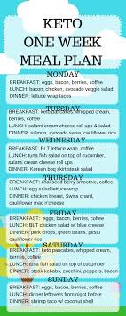 Keto One Week Meal Plan Seasonal Solutions One Week Meal Plan Keto Diet Plan Keto Diet Recipes