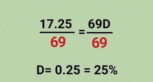 How to calculate and compare unit prices at the store: How To Calculate And Compare Unit Prices At The Store 8 Steps