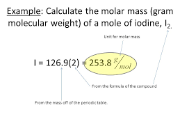 All of the units given here are grams per mole, which may be abbreviated as g/mol, grams/mol, or g. Chapter 10 Worksheet Examples Ppt Download
