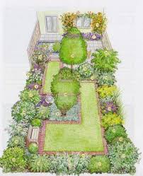 Landschaftsgestaltung Landscape Reviewlandschaftsgestaltung Landscape Review Landschaftsge Garden Design Plans Backyard Garden Layout Garden Design Layout