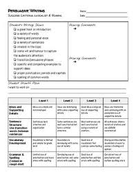 Persuasive Writing Success Criteria Checklist Rubric Persuasive Writing Writing Rubric Success Criteria