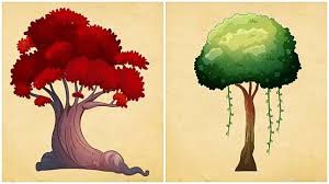 Tes ini mengukur fungsi kognitif dan tentunya kepribadian seseorang. Tes Kepribadian Yuk Pilih 1 Pohon Ini Buat Tahu Perubahan Apa Yang Akan Kamu Dapat Tahun Depan Tribun Travel Line Today