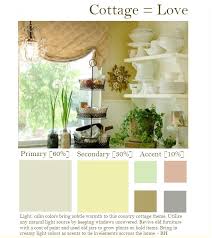 Here Is My Country Cottage Color Palette Depending On The Space Primary And Secondary Colors Can Be Exchanged For Country Cottage Cozy House Beautiful Living