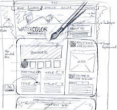 A rough draft of your career capstone project is not limited to, but may include an outline of an essay or story, a storyboard of the comic, a detailed plan for the video. Indesign Basics