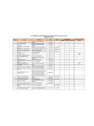Kelas kekwa pn.jamilah bt mohamad. Malaysian Journal Indexed In Isi Wos Scopus And Era Malaysian Journal Indexed In Isi Wos Scopus And Era Pdf Pdf4pro