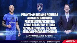 Johor darul ta'zim football club (malay: Jdt Name Luciano Figueroa Sporting Director Make Alistair Edwards Td