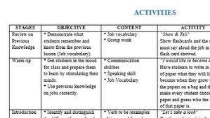 Rubric Checklist For Verb To Be Lesson Plan Rubrics Lesson How To Plan
