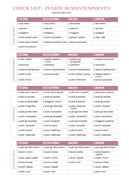Organizzare Le Pulizie Come Organizzare Le Pulizie Giornaliere Della Casa Pulizia Pulizie Di Casa Pulizia Settimanale Della Casa