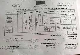 توزيع منهج اللغة العربية للمرحلة الإعدادية 2021 مذكرات تعليمية